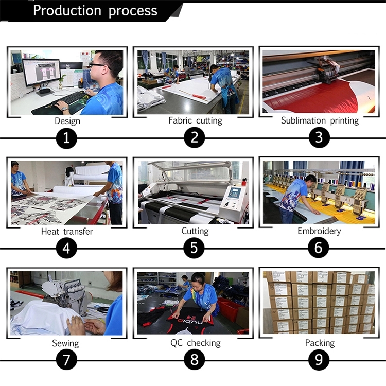 Custom Sublimation Baseball Jersey Manufacturer | Sublimation Baseball Uniforms | 10 PC MOQ Free Design