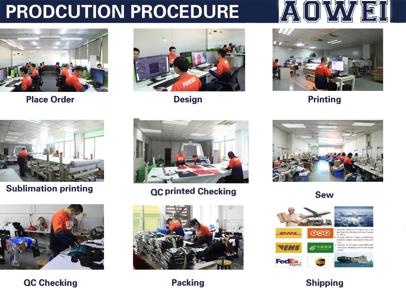 Production Procedure
