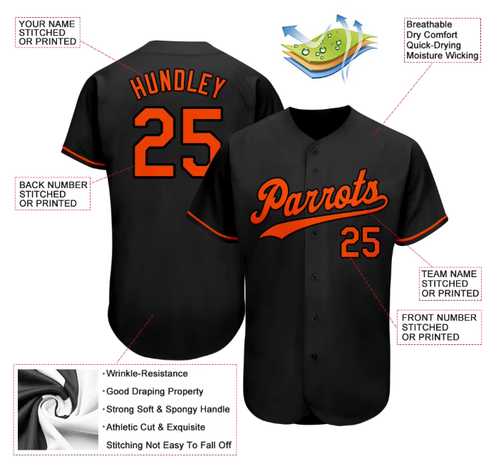 Custom Sublimation Baseball Jersey Manufacturer | Sublimation Baseball Uniforms | 10 PC MOQ Free Design