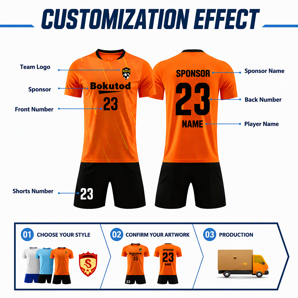 Customized Football Training Suit Detail 2
