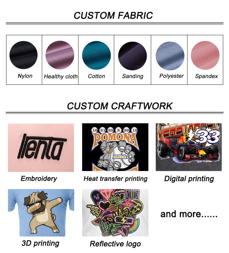 Custom Manufacturing Workflow