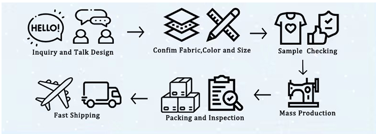 One Stop Service Workflow