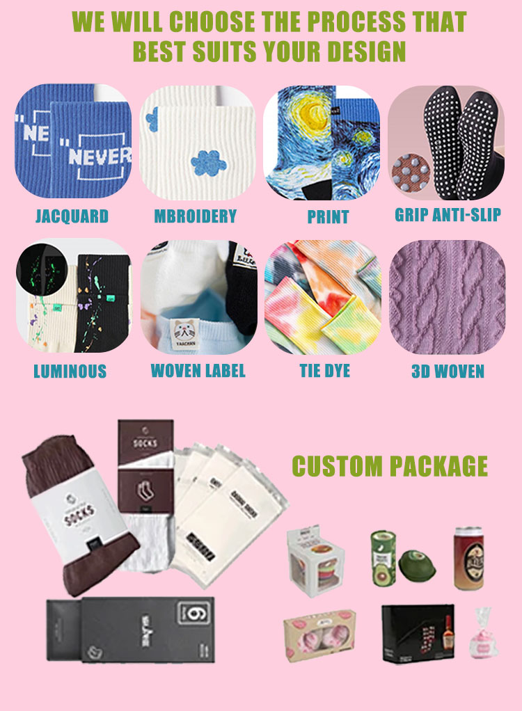 Customization step 3
