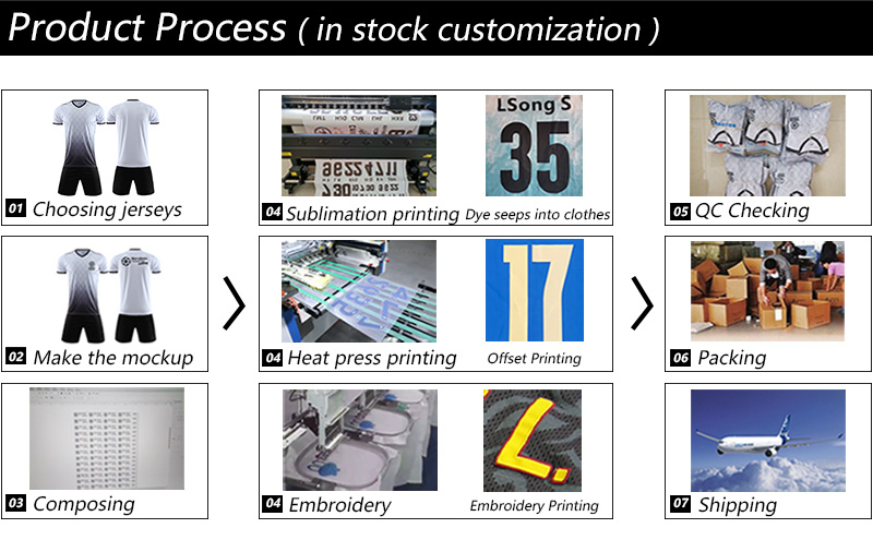Company Introduction 4