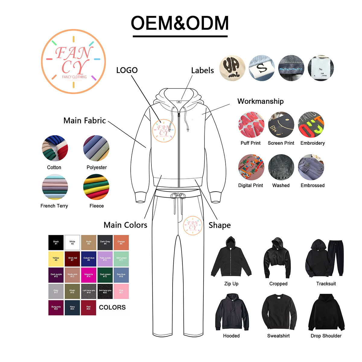 OEM Custom Patchwork Men Tracksuit 100% Polyester Windbreaker Pants And Jacket Set Sportswear Suit Jogger Set