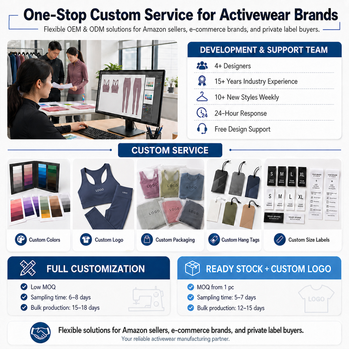 Aoyema Sportswear Custom logo Wholesale Workout Set Scrunch Butt Tight Pants Wirefree Bra Breathable Gym Clothing