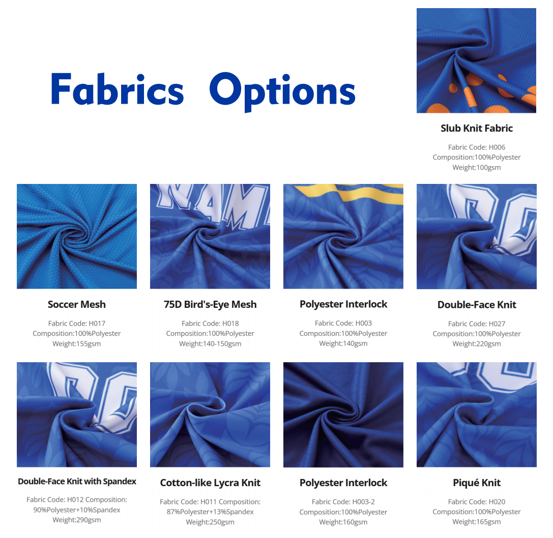 Customization Capability 1