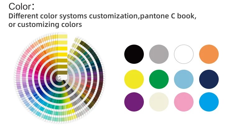 Customization Capability 3