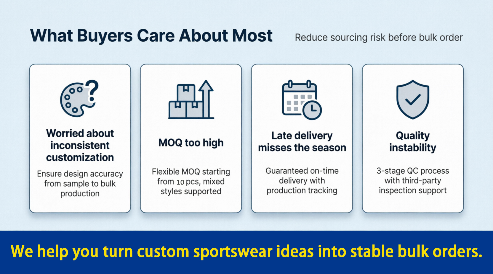 Competitive Advantages