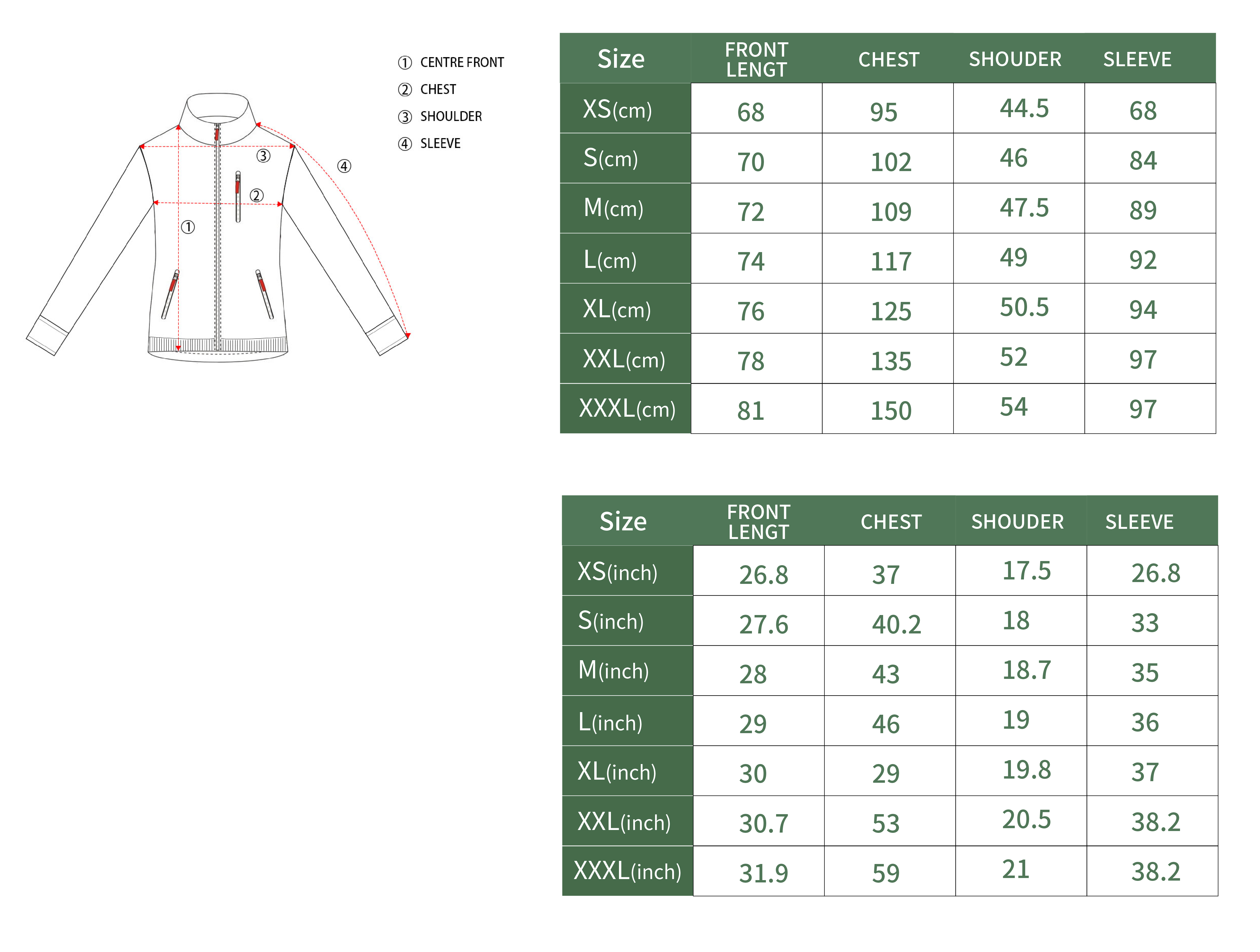 Size Recommendation Chart