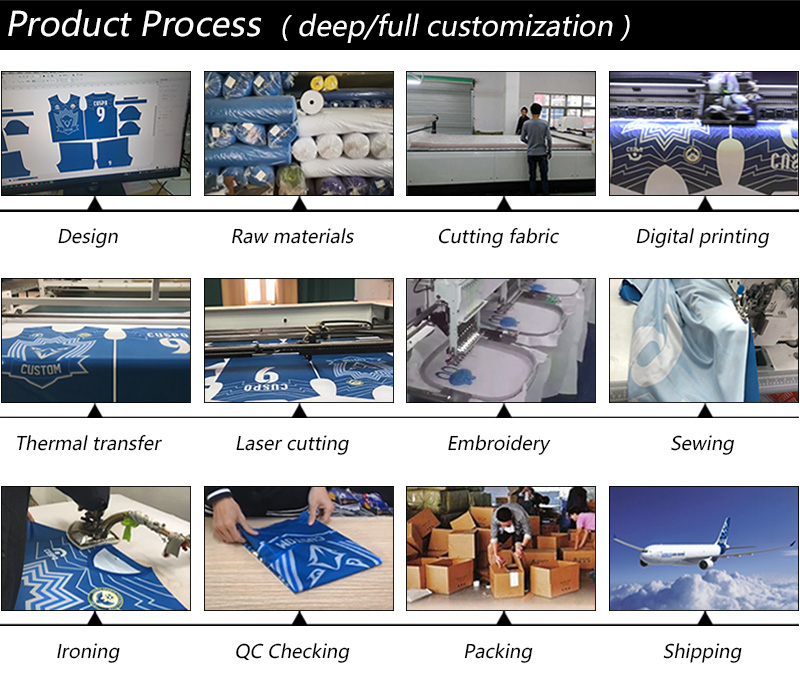 Company Introduction 3
