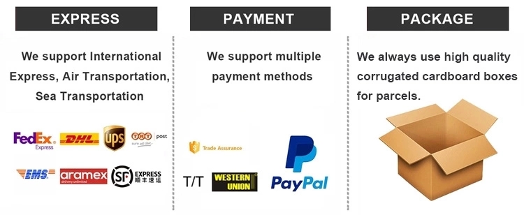 Order Process Step-by-Step