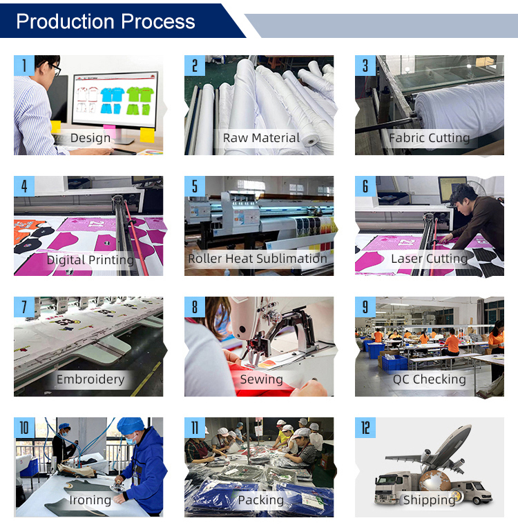 One Stop Service Process
