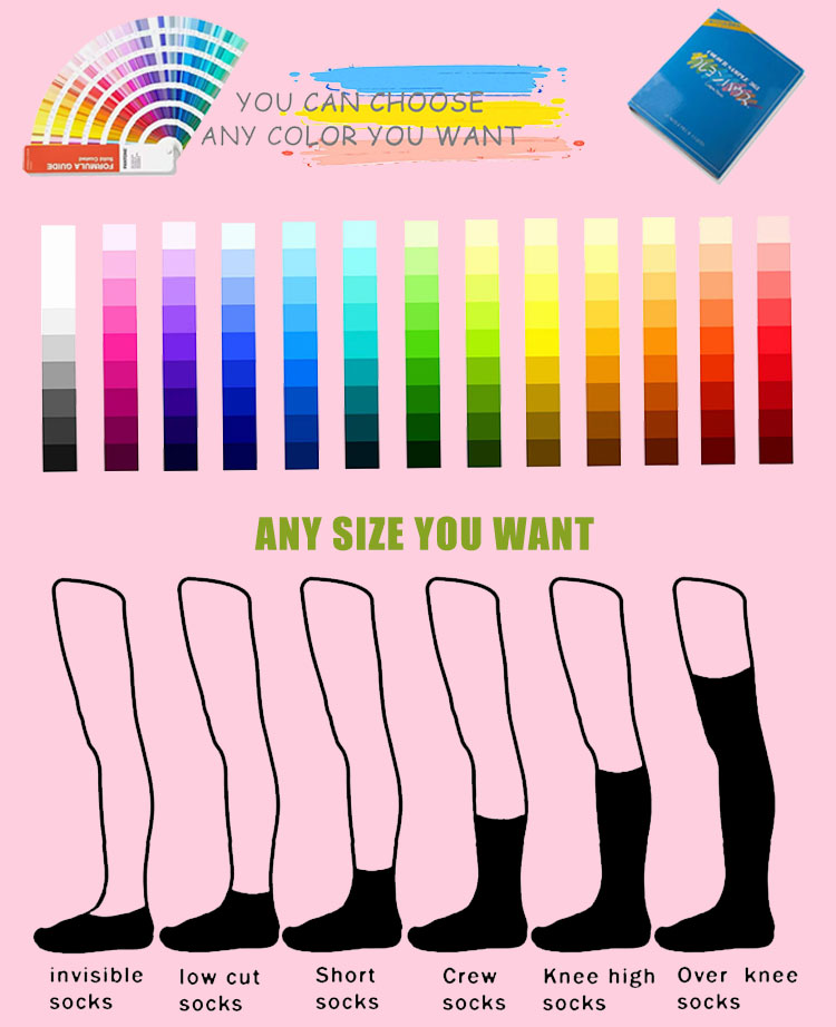 Customization step 2