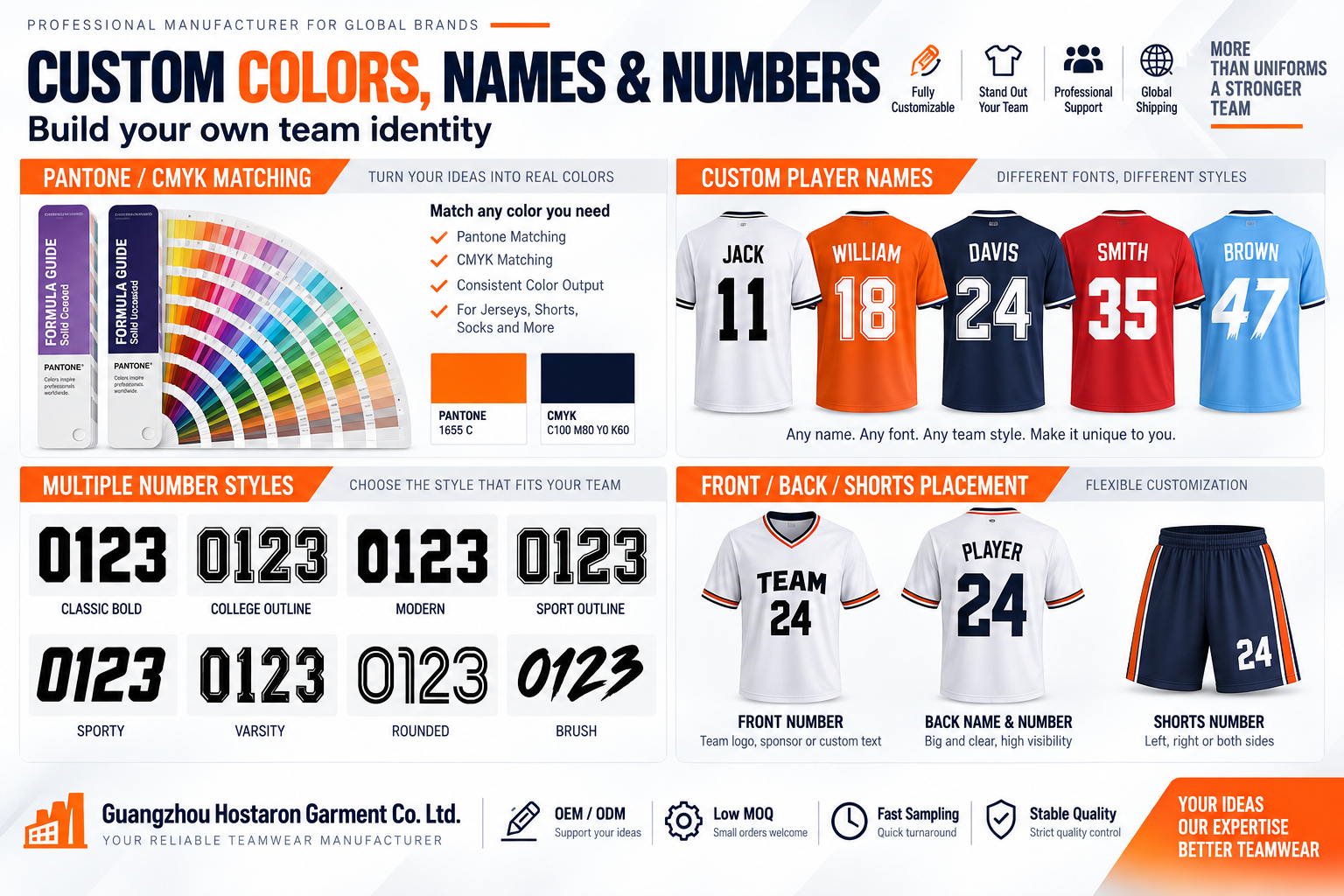 HOSTARON Hot Sale Sublimation Football Uniform Plain Blank Soccer New Design OEM Custom Men Man Football Kit Maillot Football