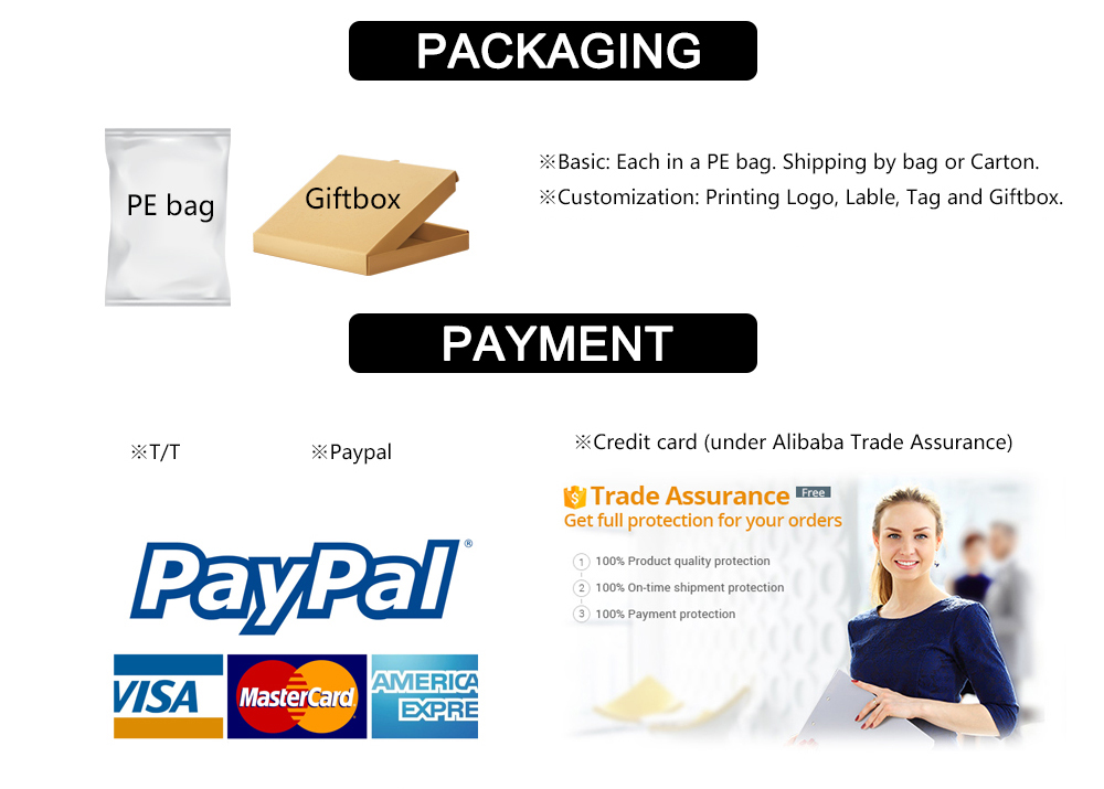 Packaging and Shipping Logistics