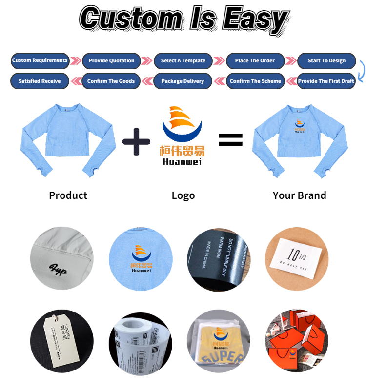 OEM Service Capabilities