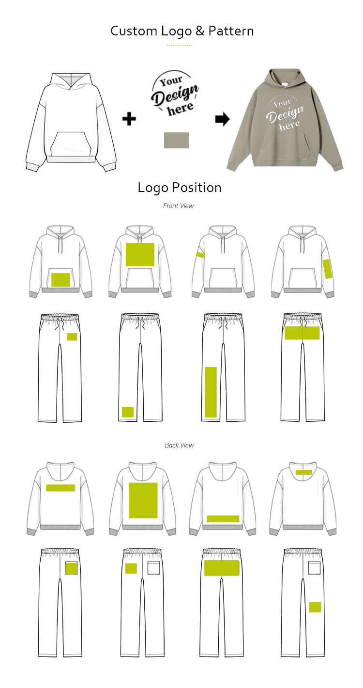 Custom Service Step 3
