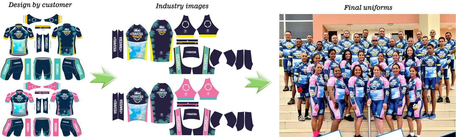 Product Presentation